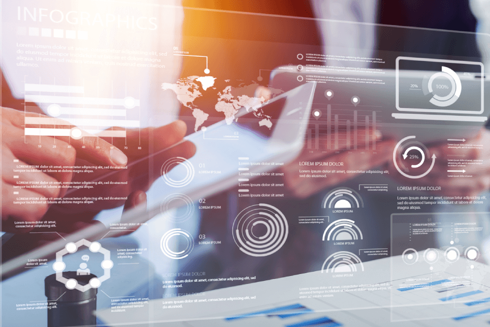 AI in Business